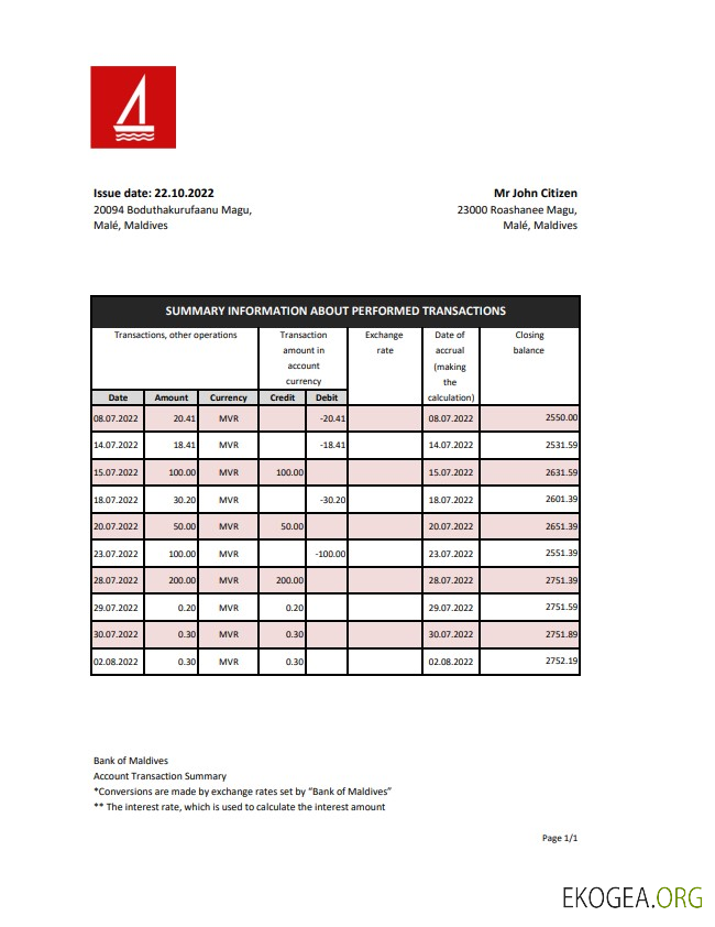 Déclaration de la Banque des Maldives